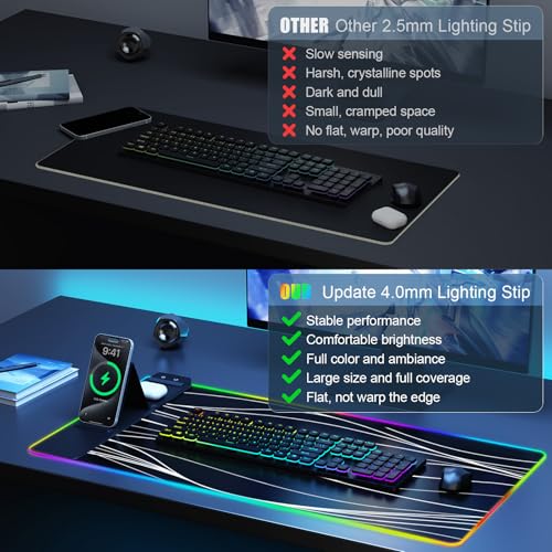 Wireless Charging RGB Mouse Pad with Phone Stand, Large Gaming Desk Mat - color: Wave - 31.5x15.8" Phone Stand No Adapter