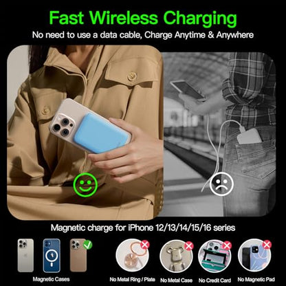 for Magsafe Portable Charger, 5000mAh Slim Wireless Magnetic Power Bank | 20W USB-C Power Delivery,LED Display,Travel Essential for Magsafe Battery Pack Compatible with iPhone 17-12 Series - color: Light Blue