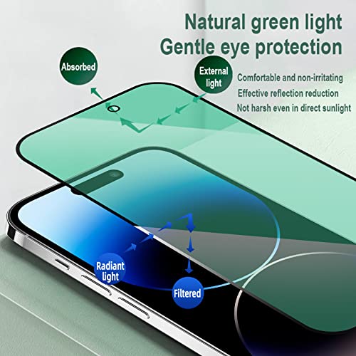 3 Pack Anti-Blue Light Screen Protector for iPhone 14 Pro - size: iPhone 14 Pro