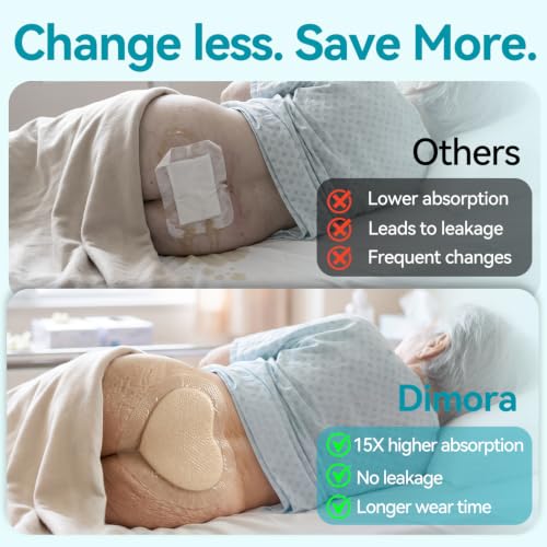 Dimora Ag Silver Sacrum Foam Dressing Adhesive Border 7"x7" Bandages 5 Pack - size: 7"x7"-Silver（pack of 5）