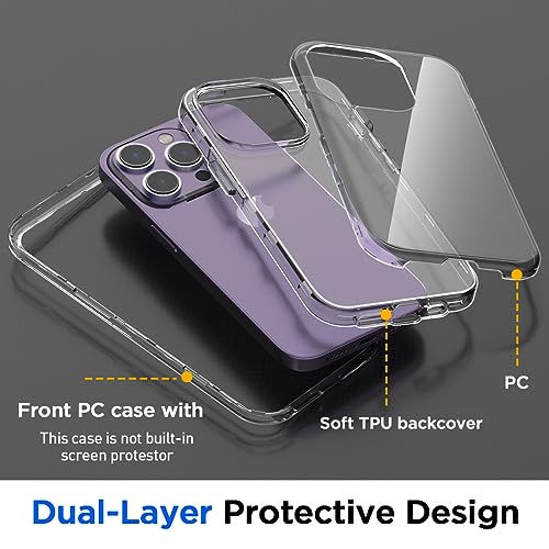 AICase Compatible with iPhone 15 Pro Max Clear Case(6.1"),Heavy Duty Drop Protection Full Body Rugged Shockproof/Dust Proof 3-Layer Military Protective Tough Durable Compatible with iPhone 15 Pro Max - color: Clear_Multi-layer