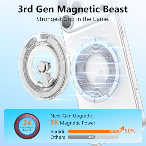 Magnetic Phone Ring Holder for MagSafe,360° Rotation Cell Phone Grip Stand - color: White