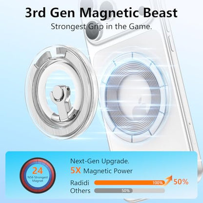 Magnetic Phone Ring Holder for MagSafe,360° Rotation Cell Phone Grip Stand - color: White