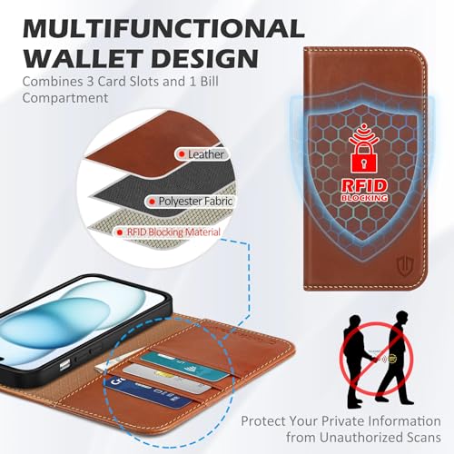 SHIELDON Genuine Leather Case Wallet for iPhone 15 6.1" 2023, Retro Brown | Magnetic Closure, RFID Blocking, Credit Card Slot, Kickstand, Flip Book Design, Shockproof Phone Cover - color: Retro Brown