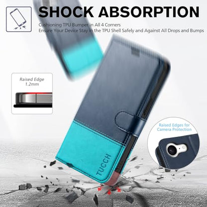 TUCCH Wallet Case for iPhone 17e/16e (6.1"), 4 Card Slots, Blue & Lake Blue | RFID Blocking, Viewing Stand, Shockproof TPU Shell, PU Leather, Magnetic Closure, Protective Folio Flip Cover - color: Two-tone Blue & Lake Blue