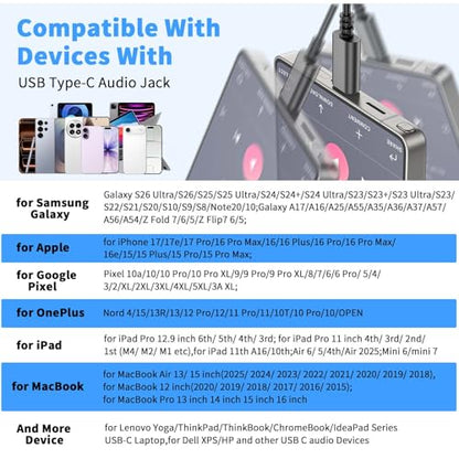 USB C Earbuds for iPhone 18 Pro Max 17 16 15 Headphone Wired,Blue - color: Navy blue