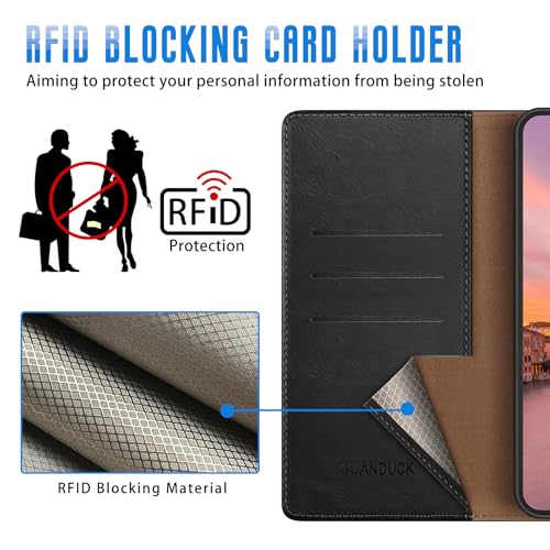 Wallet Case for Samsung Galaxy A17 5G, Black | RFID-Blocking Card Holder, Kickstand, Magnetic Closure, PU Leather Folio Flip Cover, Protective Women Men Cases - color: Black, size: SamsungGalaxy A17