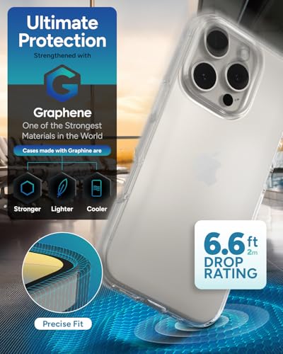 ZAGG Crystal Palace Lite Case for iPhone 16 Pro - Ultra-Slim, Ultimate Drop Protection with Graphene Reinforcement, Anti-Yellowing Technology, Wireless Charging Compatible, Recycled Materials, Clear - size: iPhone 16 Pro, style: Without Magsafe