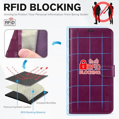 TUCCH Wallet Case for iPhone 17 (6.3") 2025, 4 Card Slots, Plum Purple | RFID Blocking, Viewing Stand, Shockproof TPU Shell, PU Leather, Magnetic Closure, Protective Folio Flip Cover - color: Plum Purple