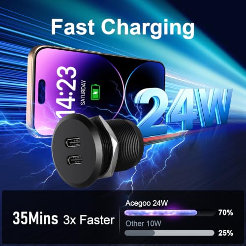 Acegoo 12V USB Outlet, 24W Dual USB-C All-Aluminum Car Charger - color: Dual PD3.0-1Pcs