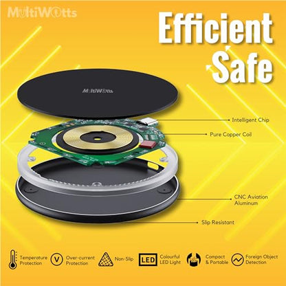 Fast Certified Wireless Charger pad Compatible with iPhone (17/16/15/14/13/12/X/8, Samsung (S26/S25/S24/S23/S22/S20/S10/S9/S8/Note8/9/10 & Other Wireless Charging Compatible Phones and Earphones