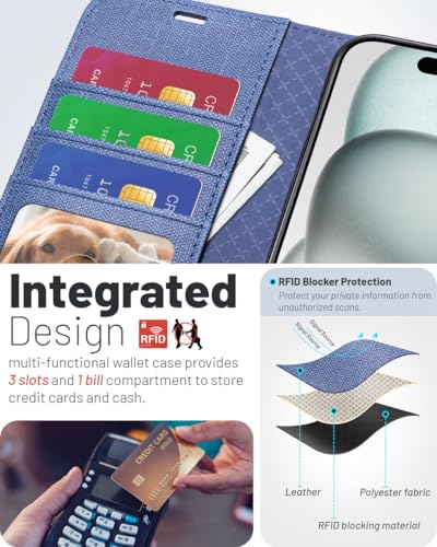 OCASE Compatible with iPhone 17 Pro Wallet Case, PU Leather Flip Folio Case with Card Holders RFID Blocking Kickstand [Shockproof TPU Inner Shell] Phone Cover 6.3 Inch 2025, Denim Blue - color: Denim Blue