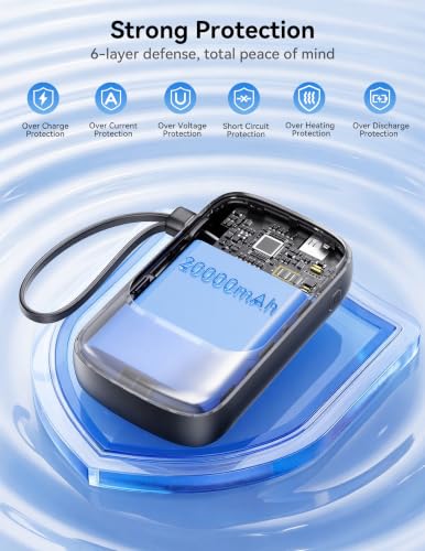 RETMSR Portable Charger 20000mAh 45W USB C Fast Charging, Built-in Cable - color: Frosted Black