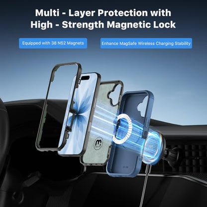 M MYBAT PRO for iPhone 17 Case,[Compatible with magsafe],Rugged Case Blue - color: Blue, size: iPhone 17（No Belt Clip）
