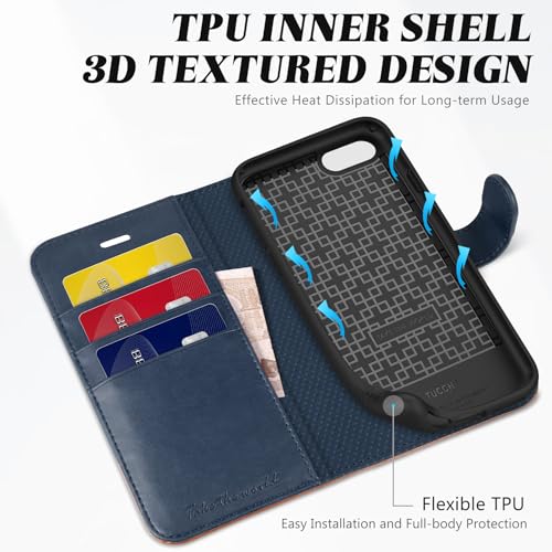 TUCCH Wallet Case for iPhone SE 2022/SE 2020/iPhone 8/7, Blue & Brown | 3 Card Holders, Kickstand, PU Leather, Shockproof TPU Shell, Magnetic Closure, Protective Folio Cover - color: Dark Blue & Brown