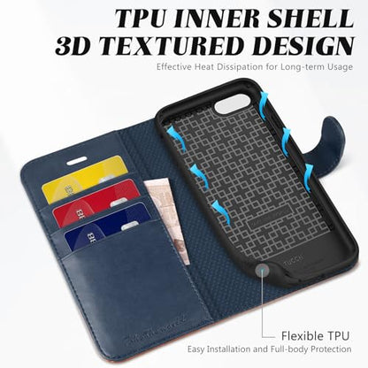 TUCCH Wallet Case for iPhone SE 2022/SE 2020/iPhone 8/7, Blue & Brown | 3 Card Holders, Kickstand, PU Leather, Shockproof TPU Shell, Magnetic Closure, Protective Folio Cover - color: Dark Blue & Brown