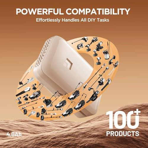 LiTHELi Portable Charger 4.0Ah Lithium Batteries 45W Max Power Bank, Suit for All U20 Power Tools and Outdoor Power Equipment（Yellow） - color: YELLOW-4.0