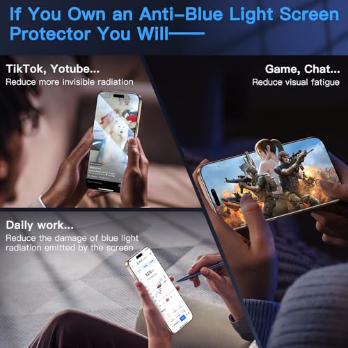 Uyiton for iPhone 16 Pro Screen Protector (Anti-Blue Light) - size: iPhone 16 Pro - 6.3 inch