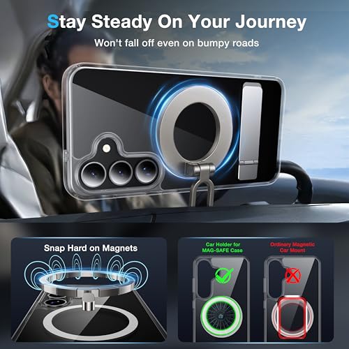 for Samsung Galaxy S25 Case with MagSafe Clear - color: Clear, size: Galaxy S25 with Stand