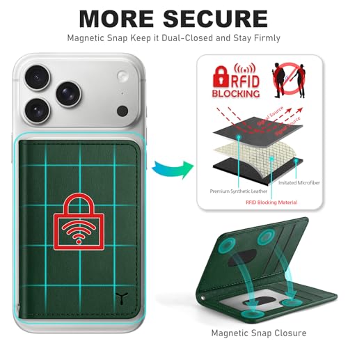 TUCCH for Magsafe Wallet, 6 Card Slots with RFID Blocking, Evergreen | for iPhone 17/17e/16/15/14/13/12 Pro/Pro Max/Plus, Clear ID Window, Magnetic Closure, PU Leather - color: Evergreen
