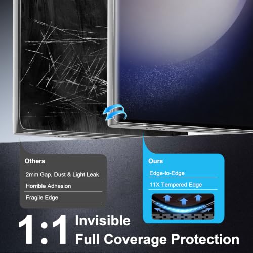 2+2 Pack for Samsung Galaxy S23 Ultra Screen Protector, PET Film - size: 6.80-inch