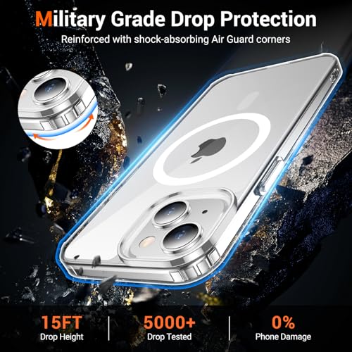 for iPhone 14 Plus Case Clear, Compatible with Magsafe, Anti-Yellowing, Military-Grade Protection, Shockproof Slim Magnetic Phone Case Cover, Transparent - color: A-Clear, size: iPhone 14 Plus