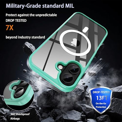 Classic Hybrid Magnetic iPhone 17 Case Phone Case Cover, Screen Protectors X1, Compatible with Magsafe, Anti Yellowing,Slim,Shockproof, Protective (Mint Green, iPhone 17) - color: Mint Green, size: iPhone 17