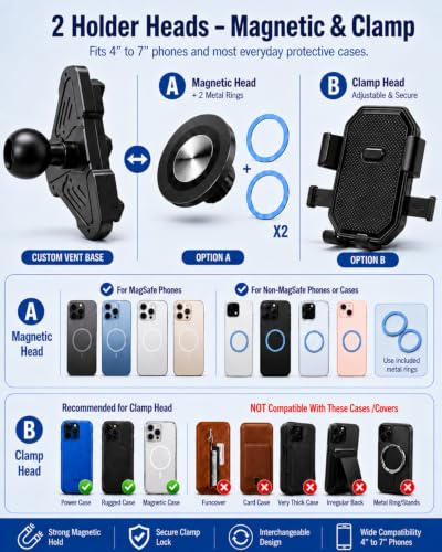 Magnetic Air Vent Phone Holder Compatible with Ford F150 2021-2026