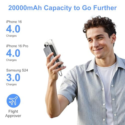 SIXTHGU Power Bank 20000mAh, PD 45W and QC 4.0 Fast Charging Portable Charger with 3 Outputs & 2 Inputs and USB C Cable, for iPhone 16/15/15 Pro/15 Pro Max/15 Plus, MacBook, Galaxy, and More.