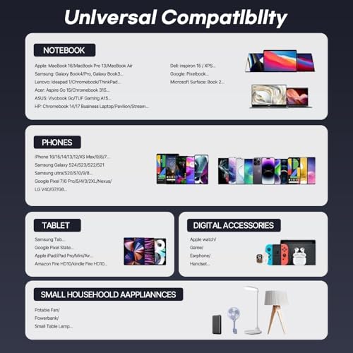 65W Retractable USB-C PD Charger with Built-in Apple Watch Charger - color: Black