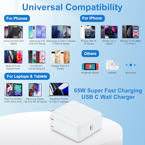USB C Charger Block 65W Wall Charger with Foldable Plug for Samsung S26 A37