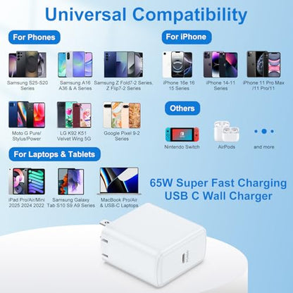 USB C Charger Block 65W Wall Charger with Foldable Plug for Samsung S26 A37