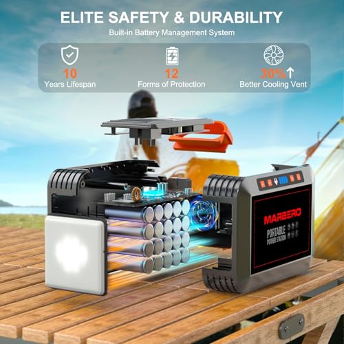 MARBERO 148Wh Solar Generator with Panels Included Solar Panel Kit 40W - color: Light Red Black