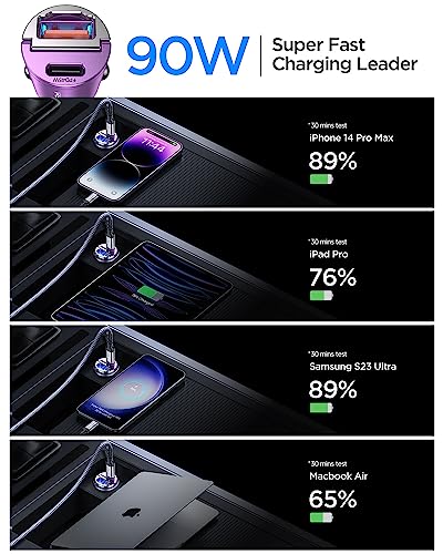 MRGLAS 90W USB C Car Charger Fast Charging [Invisible & All Metal Design] - color: Purple