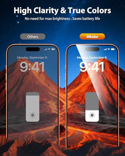 Mkeke for iPhone 17 Pro Max Privacy Screen Protector 3 Pack 25° Anti Spy - size: 6.9 Inch