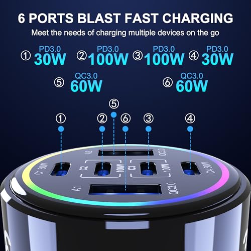 320W USB C Car Charger, 6 Ports Type C Car Charger