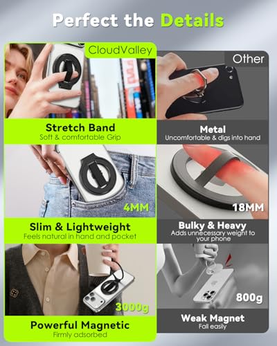 CloudValley Magnetic Phone Grip Holder for MagSafe, Slim Removable [Soft Finger Strap] Ring Stand Kickstand for iPhone 17/16/15/14/13/12 Series Compatible with Mag Car Mounts, Black