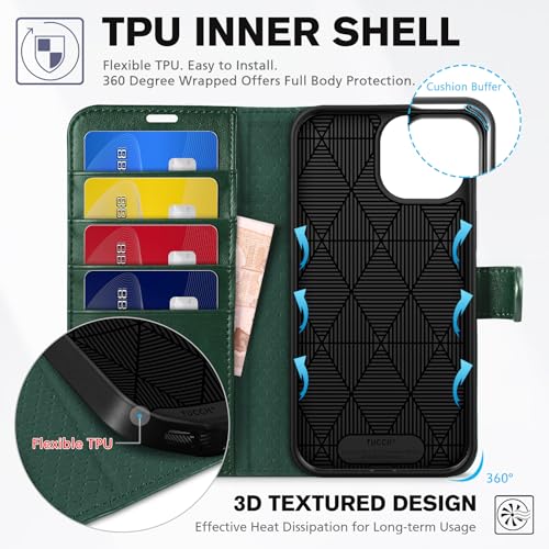 TUCCH Wallet Case for iPhone 15 (6.1") 2023, 4 Card Slots, Dark Green | RFID Blocking, Viewing Stand, Shockproof TPU Shell, PU Leather, Magnetic Closure, Protective Folio Flip Cover - color: Green