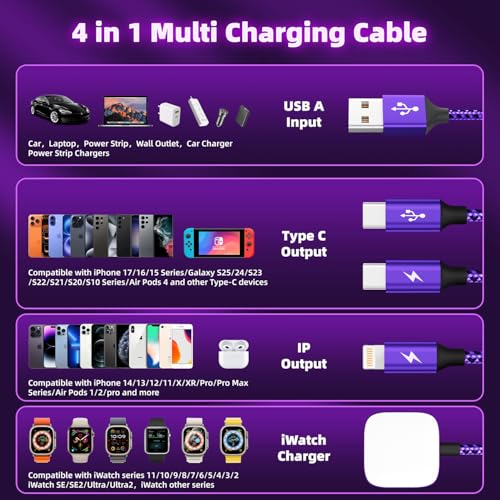 Travel Essentials 4in1 Multi Charging Cable for iPhone Watch Charger 3PK5FT - color: Bright Purple&Black, size: AC to 2C+L+iWatch