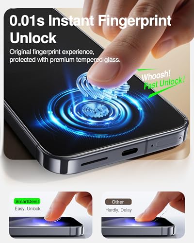 SMARTDEVIL Screen Protector for Google Pixel 9 Pro (3 Pack) + Camera Lens Protector, HD Tempered Glass, Fingerprint Unlock Friendly, 9H Military-Grade Protection, Scratch & Drop Resistant - size: Pixel 9 Pro