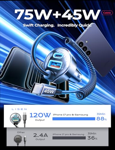 LISEN 90W USB C Car Charger for iPhone 18/17/16 Series - color: Black - 90 inch