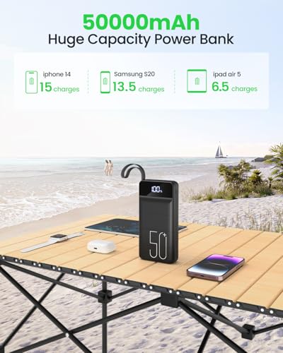 Power Bank, 50000mAh 22.5W with USB-C Fast Charging Portable Charger - color: Black