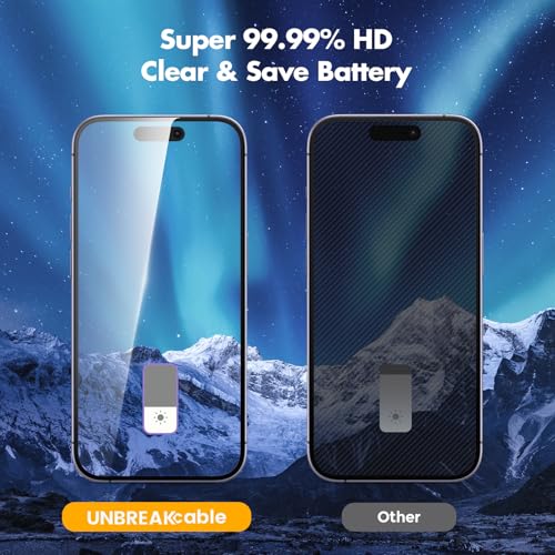 UNBREAKcable Privacy Screen Protector for iPhone 17 Pro, Full Coverage Shatterproof Tempered Glass [True 28°Anti Spy] [9H Hardness] [Easy Installation Frame] 2-Pack Private Screen for iPhone 17 Pro - size: iPhone 17 Pro