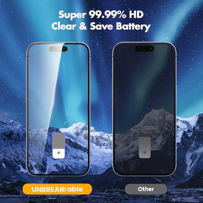 UNBREAKcable Privacy Screen Protector for iPhone 17 Pro, Full Coverage Shatterproof Tempered Glass [True 28°Anti Spy] [9H Hardness] [Easy Installation Frame] 2-Pack Private Screen for iPhone 17 Pro - size: iPhone 17 Pro