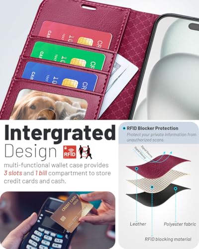 OCASE for iPhone 17e/iPhone 16e Wallet Case, Card Holder, Burgundy | RFID Blocking, Kickstand, Magnetic Closure, PU Leather Flip Folio, Shockproof TPU Shell, Protective Phone Cover (6.1") - color: Burgundy