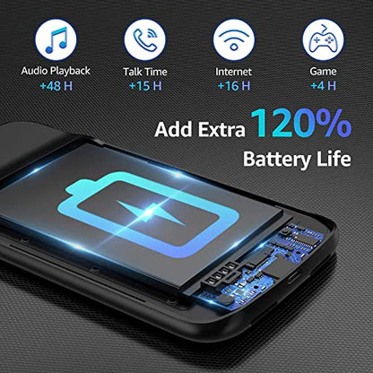 Battery Case for iPhone 13, 7000mAh Ultra-Thin Portable Protective Charging Case Rechargeable Extended Battery Pack Compatible with iPhone 13 (6.1 inch) External Charger Case (Black)