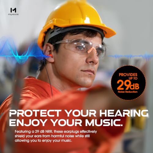 MIPEACE Wired Work Headphones, 3.5mm Earplug Headphones for Ear Protection - color: Black orange