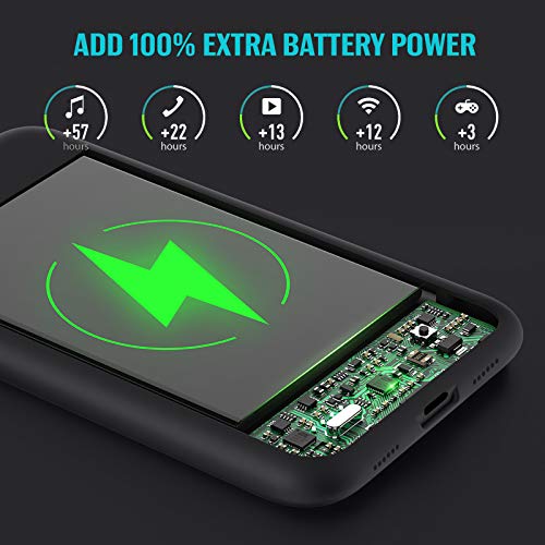 Battery Case for iPhone 12/12 Pro,[6800mAh] Protective Portable Charging Case Rechargeable Charger Case Extended Battery Pack for iPhone 12/12 Pro (6.1inch)
