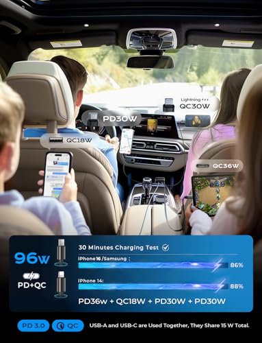 LISEN 96W 4 in 1 Retractable Car Charger with USB C & Lightning Cable for iPhone 17 Pro Max 16 15 14 13 12, Samsung Galaxy S25 S24, Android - Fast Charging Cigarette Lighter Adapter