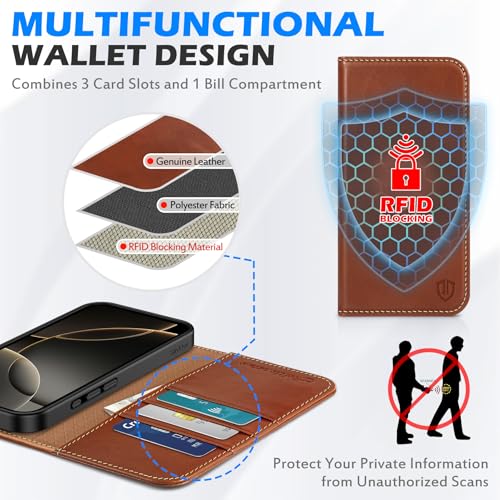SHIELDON Real Leather Case Wallet for iPhone 16 Pro Max 6.9", Retro Brown | Flip Magnetic Cover, RFID Blocking, Credit Card Holder, Kickstand, Book Design, Shock-Absorbent Phone Cover - color: Retro Brown